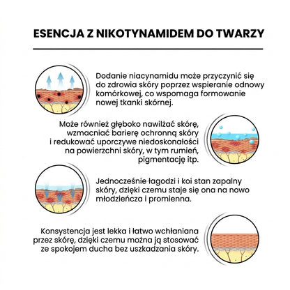 PoreLisse |  Serum wygładzające skórę