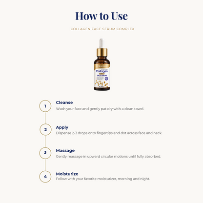 Collagen Face Serum Complex™