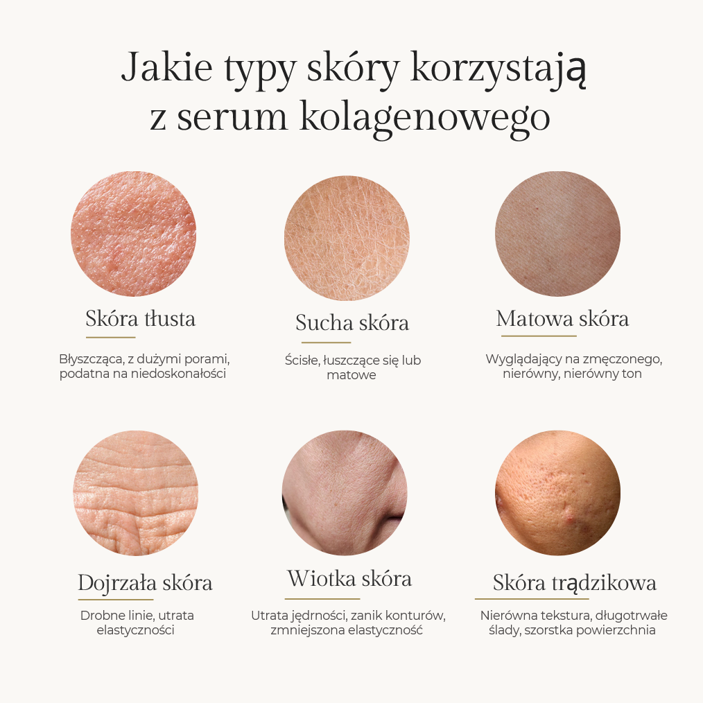 Serum Kolagenowe Do Twarzy
